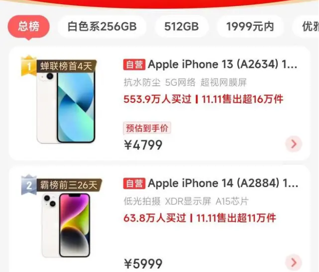 大渡口苹果14维修分享iPhone14配置不如同价位的安卓还能大卖 