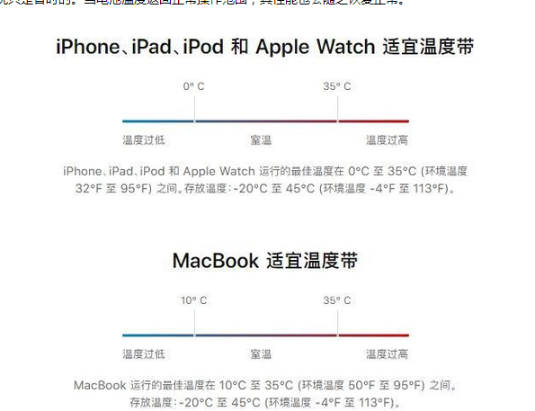 大渡口苹果13维修分享iPhone 13耗电越来越快怎么办 