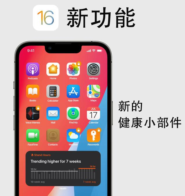 大渡口苹果手机维修分享iOS16新功能汇总 