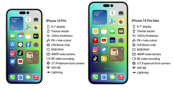 大渡口苹果14维修分享iPhone 14具体参数汇总 