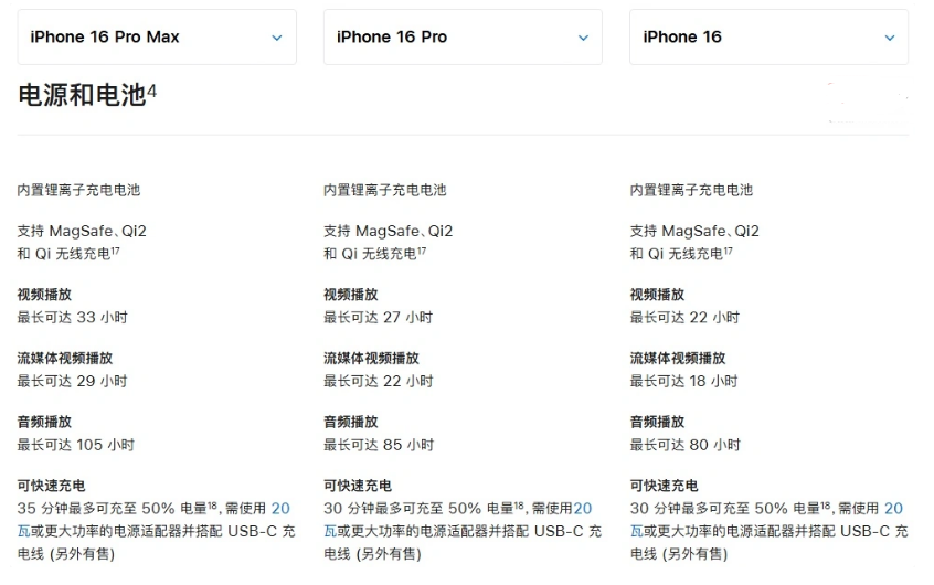 大渡口苹果手机维修分享 iPhone 16 目前实测充电峰值功率不超过 39W 