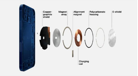 大渡口苹果手机维修分享iPhone 12真的会威胁身体健康吗 