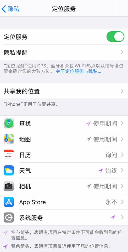 大渡口苹果手机维修分享iPhone 状态栏中时间显示为蓝色图标是什么情况 